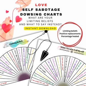 Tabla de radiestesia con péndulo digital para el romance: Creencias limitantes en el amor (Trabajo con la sombra)