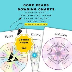Könnte beinhalten: Drei kreisförmige Pendelkarten mit den Titeln Fears, Source und Solution auf weißem Papier. Die Karten zeigen radiale Textsegmente und eine zentrale Grafik. Eine schwarze Strichzeichnung eines Pendels hängt darüber. Ein gelbes Abzeichen zeigt 3 Boards 3 styles PDF.