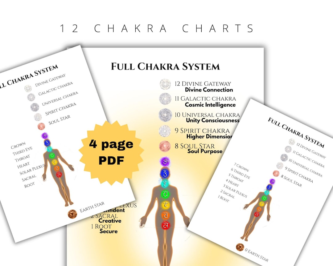Full Advanced 12 Chakra Charts - PDF Digital Download - Etsy