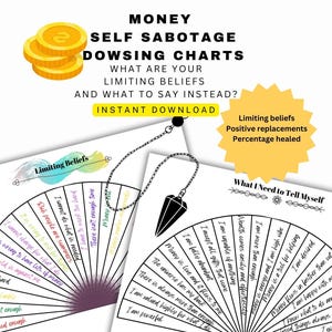 Money Self-Sabotage Pendulum Board: Limiting Beliefs Dowsing Chart (Digital Download)