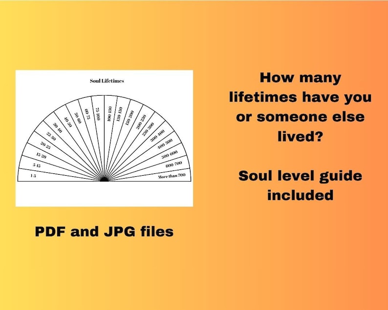 Past Life Pendulum Charts: Soul Level Divination (digital Download) - Etsy