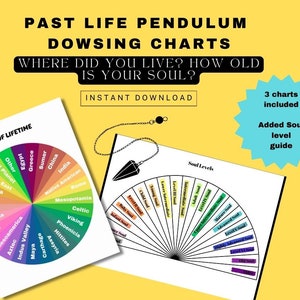 May include: A set of three printable past life pendulum dowsing charts. The charts are white with black text and include a place of lifetime chart, a soul level chart, and an added soul level guide. The charts are designed to be used with a pendulum to help you explore your past lives.