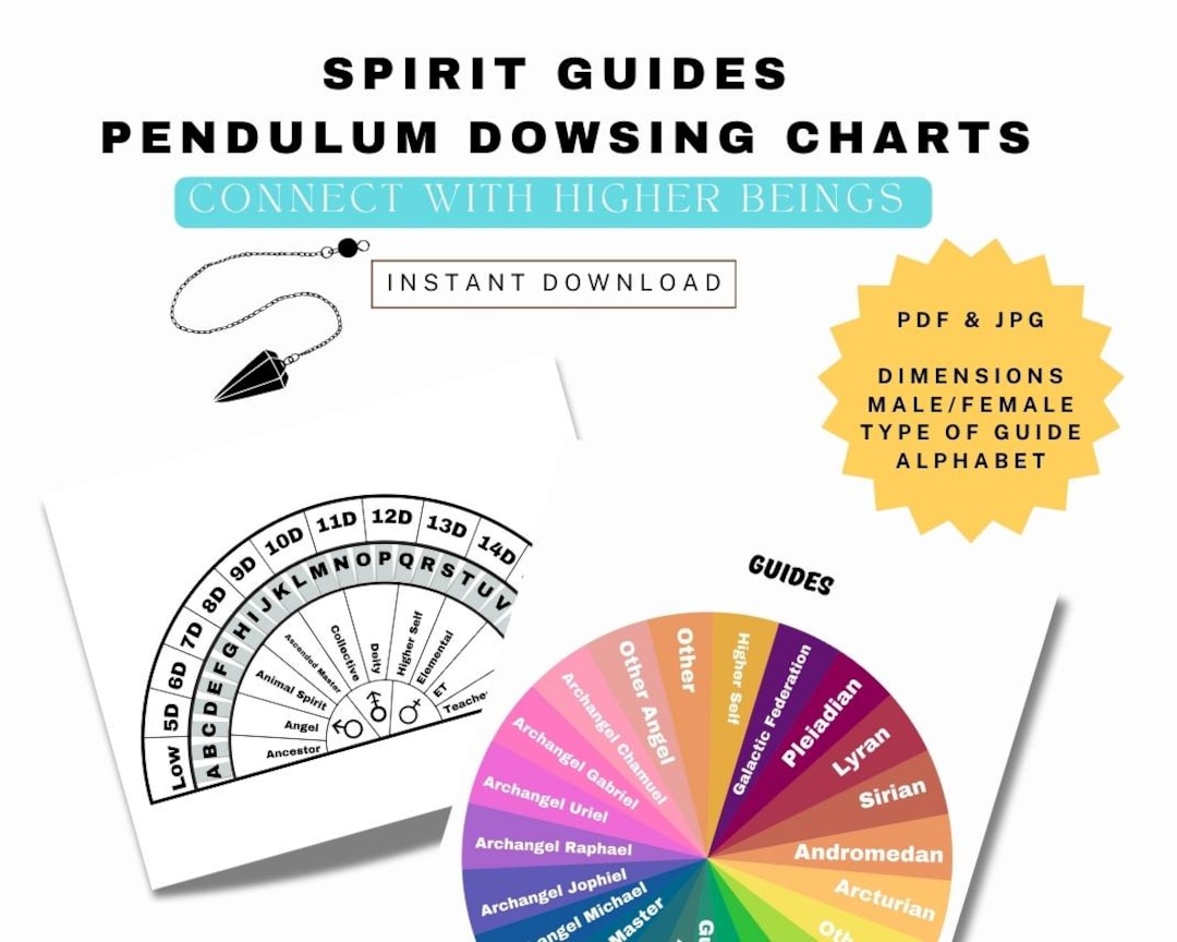 Spirit Guides Contact Pendulum Board: Dowsing Chart (PDF & JPG) - Etsy