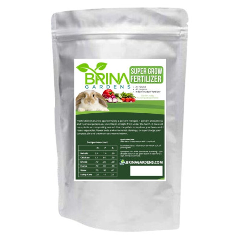 100 Natural Rabbit Manure/poop Fertilizer Grounded Up Etsy