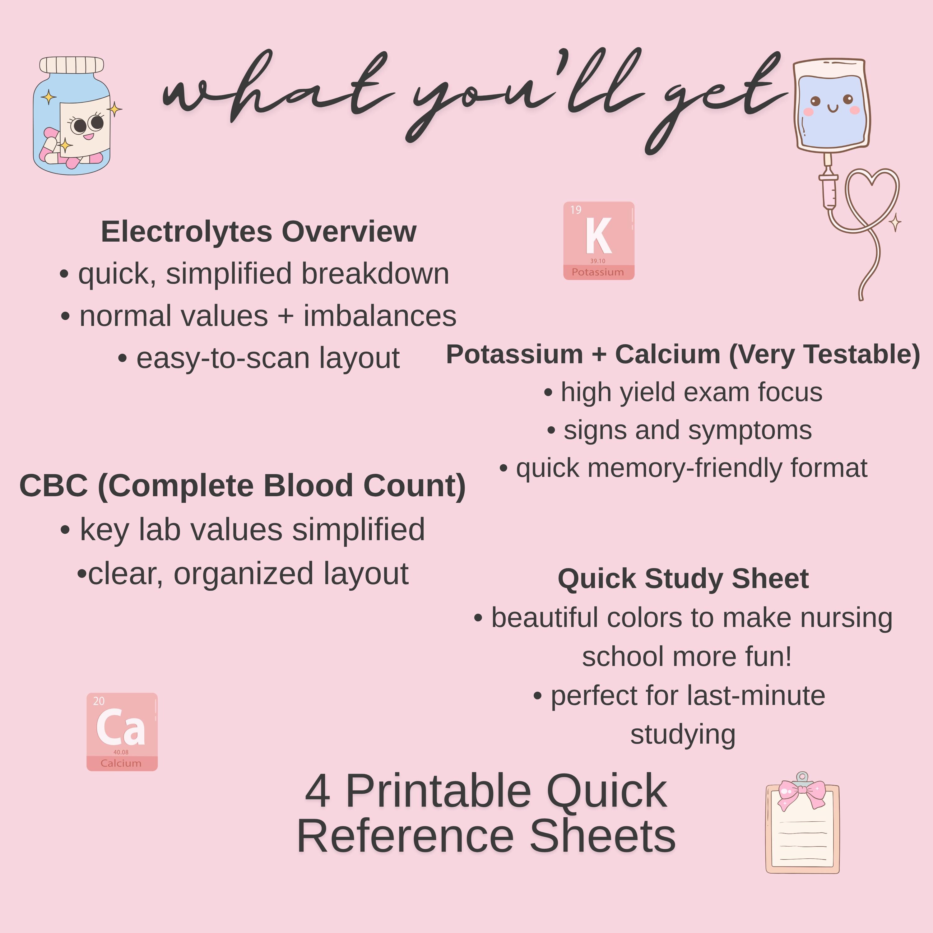 Nursing School Cheat Sheet Bundle | Electrolytes + CBC Quick Reference ...