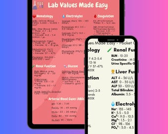 Valori di laboratorio infermieristici stampabili: foglio riassuntivo di supporto allo studio (download digitale)
