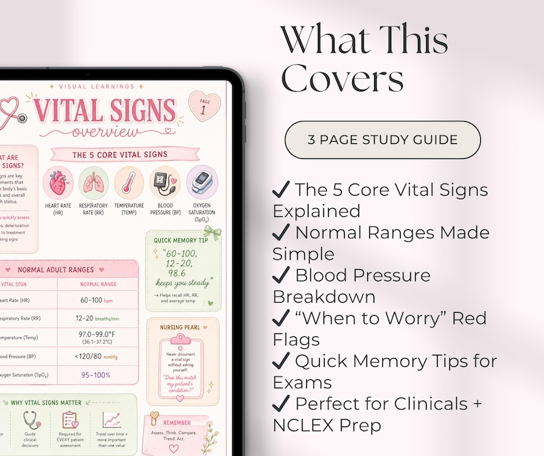 Vital Signs Cheat Sheet Bundle for Nursing Students | NCLEX Study Guide ...
