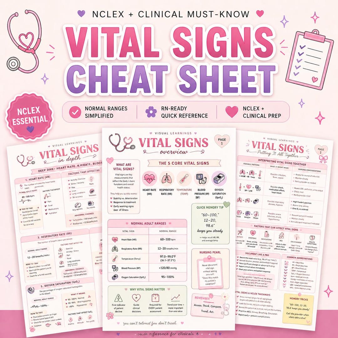 Vital Signs Cheat Sheet Bundle for Nursing Students | NCLEX Study Guide ...