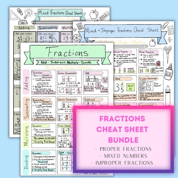 Fractions Printable Bundle Cheat Sheet Mixed Fractions Improper Fractions Adding Subtracting Multiplying and Dividing Fractions