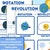 Basics of Decimals Cheat Sheet Math Reference Sheet Math Printable Math ...