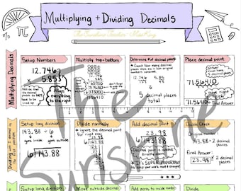 Decimalen vermenigvuldigen en delen Cheatsheet Wiskundereferentieblad Wiskundehulpmiddel Wiskunde in groep 5 Thuisschool Wiskunde Wiskunde Huiswerkhulp