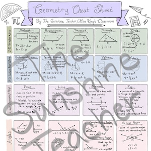 Geometry & Algebra Formula Cheat Sheets for Grades 5-8