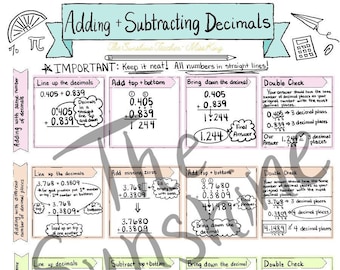 Adding and Subtracting Decimals Math Cheat Sheet Math Resource Math Reference Sheet Grades 4,5,6 Math Homework Help Decimal Chart