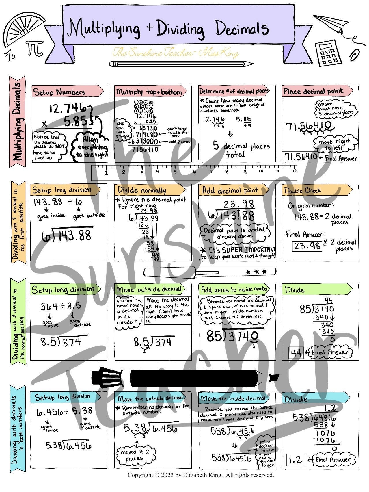 multiplying-and-dividing-decimals-cheat-sheet-math-reference-sheet-math