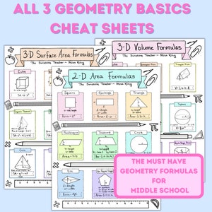 Geometry Basics Formulas Sheets Grades 5-8 - 2D Shapes Area Formulas - 3D Surface Area Formulas - 3D Volume Formulas