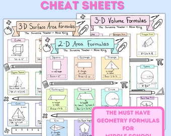 Geometry Basics Formulas Sheets Grades 5-8 - 2D Shapes Area Formulas - 3D Surface Area Formulas - 3D Volume Formulas