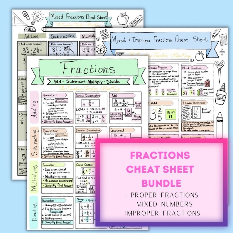 Fractions Printable Bundle Cheat Sheet Mixed Fractions Etsy