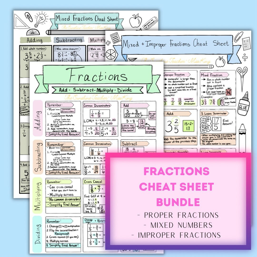 Fractions Printable Bundle Cheat Sheet Mixed Fractions Improper