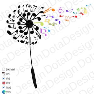 Dandelion Svg, Dandelion Blowing Away, Dandelion Png, music notes Svg, Dandelion Blowing Svg, Dandelion Cut File