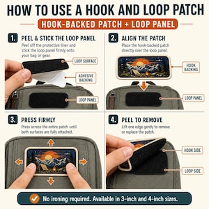 Pu&ograve; includere: Un grafico illustrativo intitolato How to Use a Hook and Loop Patch che mostra quattro passaggi per applicare una toppa rettangolare con un paesaggio da campeggio su una borsa. La toppa raffigura un tramonto, montagne e una tenda.