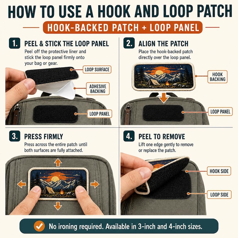Pu&ograve; includere: Un grafico illustrativo intitolato How to Use a Hook and Loop Patch che mostra quattro passaggi per applicare una toppa rettangolare con un paesaggio da campeggio su una borsa. La toppa raffigura un tramonto, montagne e una tenda.