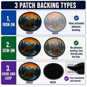Pu&ograve; includere: Un grafico intitolato 3 PATCH BACKING TYPES che mostra tre toppe circolari con un orso bruno in un paesaggio montano. Le opzioni includono termoadesivo, da cucire senza adesivo e un sistema di chiusura a strappo con gancio e asola.
