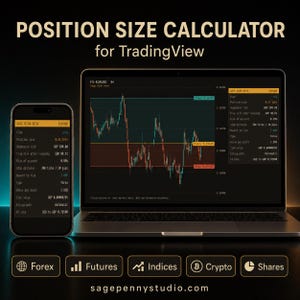 May include: A Position Size Calculator for TradingView displayed on a smartphone and a laptop screen. The screens show a financial chart with EURUSD data, risk management metrics, and the text Sage Risk Desk. Five icons represent Forex, Futures, Indices, Crypto, and Shares.