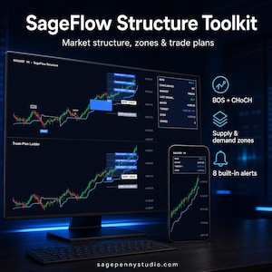 May include: A SageFlow Structure Toolkit display on a computer monitor and smartphone screen showing financial market charts, trade plans, and zones. The interface includes text labels like BOS + CHoCH, supply and demand zones, and 8 built-in alerts.