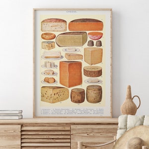Decorazione d'arte da parete per cucina, poster di formaggio, stampa di cibo, stampa di cucina vintage, arte da parete di formaggio, Gorgonzola, Cheddar, Gruyere, Parmigiano
