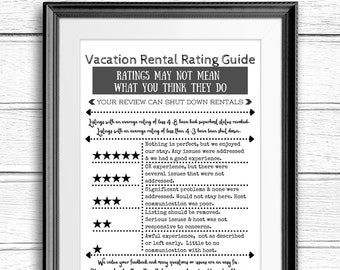 Förmchen-Bewertungsleitfaden printable Great für Airbnb oder VRBO Hosts, um Gästen zu helfen, eine genaue Bewertung zu hinterlassen.