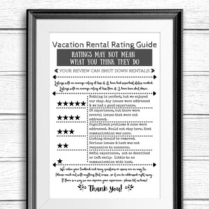 Vacation Rental Rating Guide Printable Great for Airbnb or VRBO Hosts to help guests leave an accurate review.