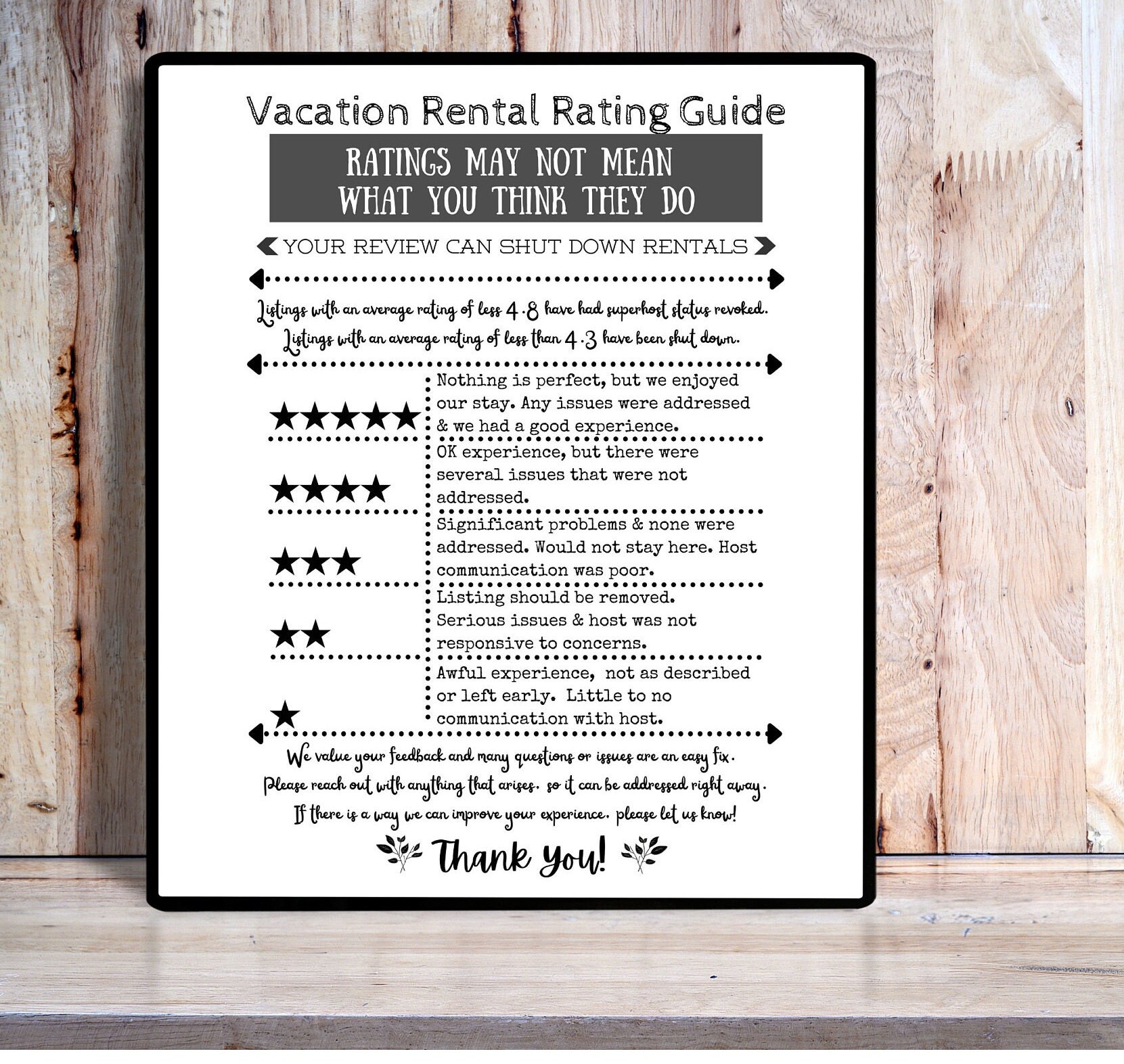 Vacation Rental Rating Guide Printable Great for Airbnb or VRBO Hosts ...