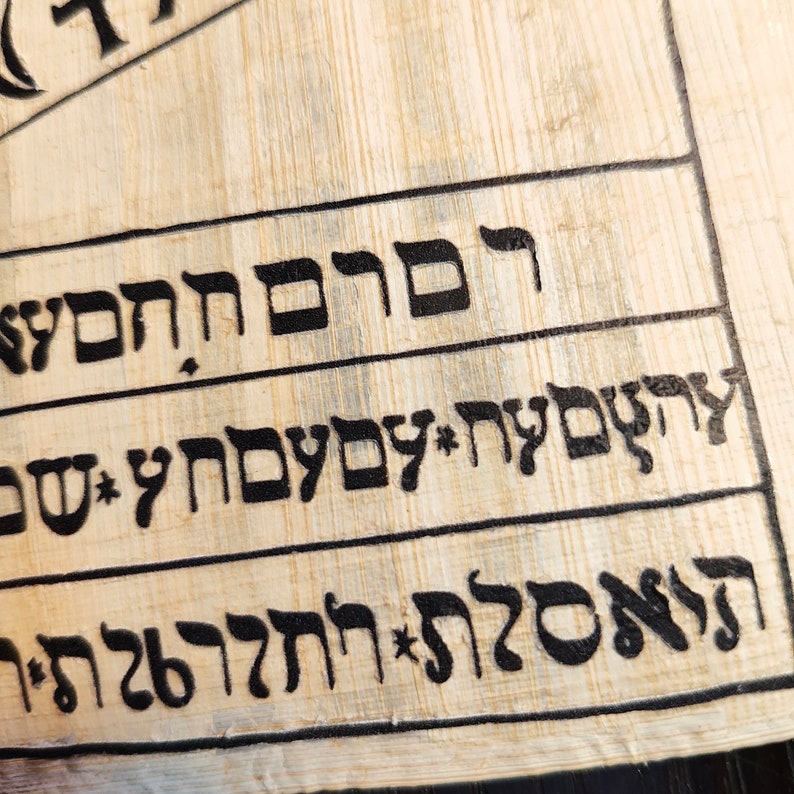 Op de afbeelding: Close-up van een papyrusrol met zwarte Hebreeuwse tekst. De tekst is gerangschikt in horizontale lijnen binnen zwarte randen. Het papyrus heeft een lichtbeige kleur met zichtbare textuur. De afbeelding is goed verlicht.