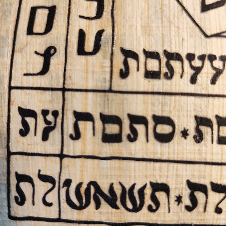 Op de afbeelding: Close-up van een gedeelte van een oude papyrusrol. De rol bevat zwarte Hebreeuwse letters in een rasterpatroon. De papyrus heeft een lichtbeige kleur met zichtbare textuur en ouderdomssporen.