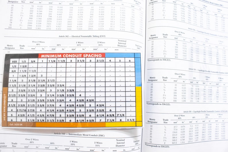 Minimum Conduit Spacing Chart Etsy