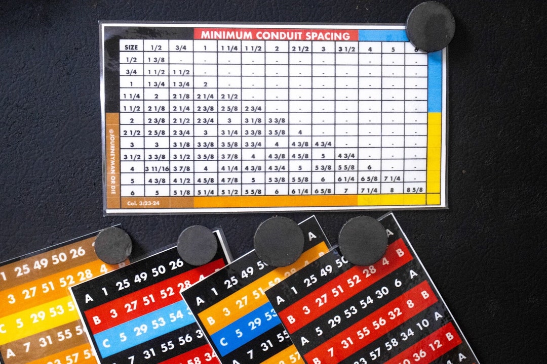 Minimum Conduit Spacing Chart Etsy