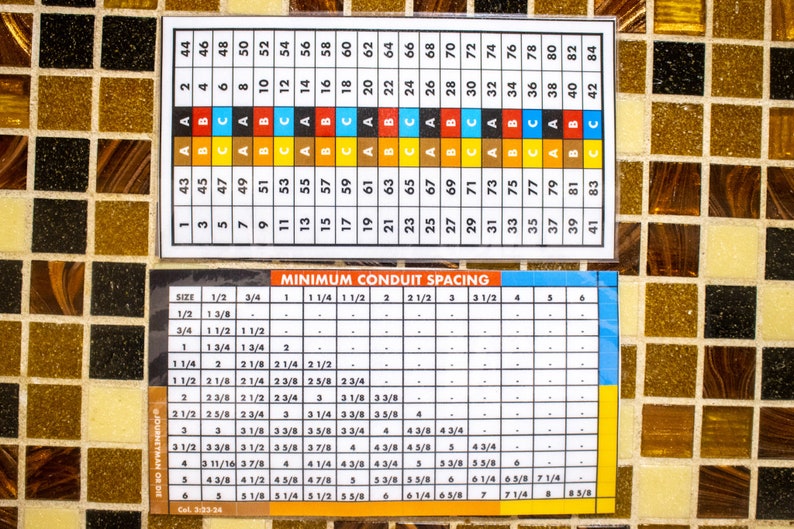 Minimum Conduit Spacing Chart Etsy
