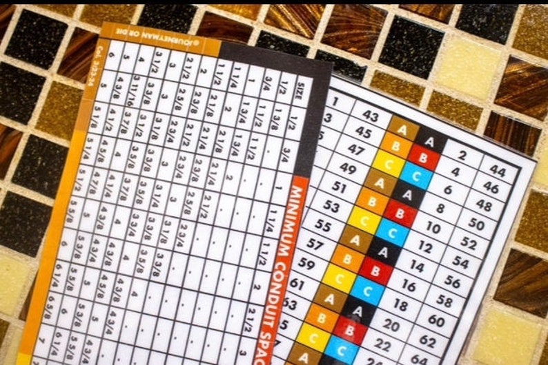 Minimum Conduit Spacing Chart Etsy