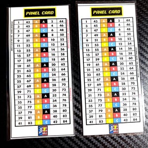 K&ouml;nnte beinhalten: Zwei Spielkarten mit wei&szlig;em Hintergrund und schwarzem Text. Jede Karte hat ein Raster aus Zahlen und farbigen Buchstaben. Der Text "PANEL CARD" steht oben. Die Karten sind f&uuml;r ein Spiel oder eine Aktivit&auml;t.