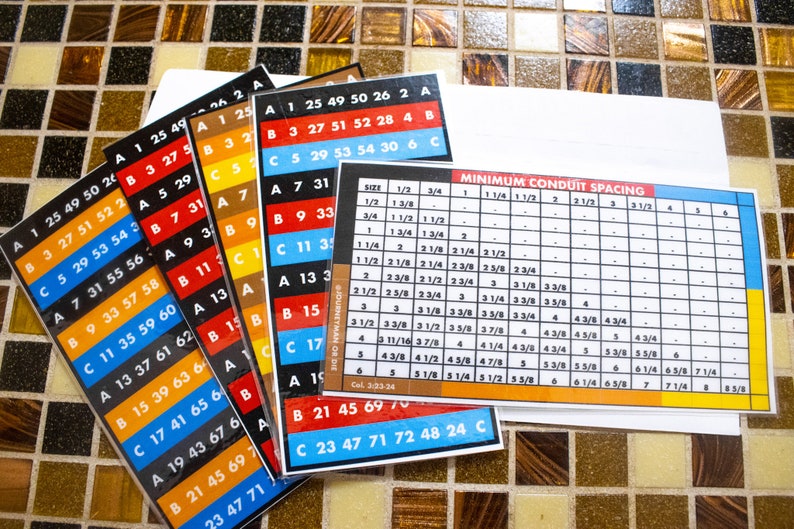 Minimum Conduit Spacing Chart Etsy