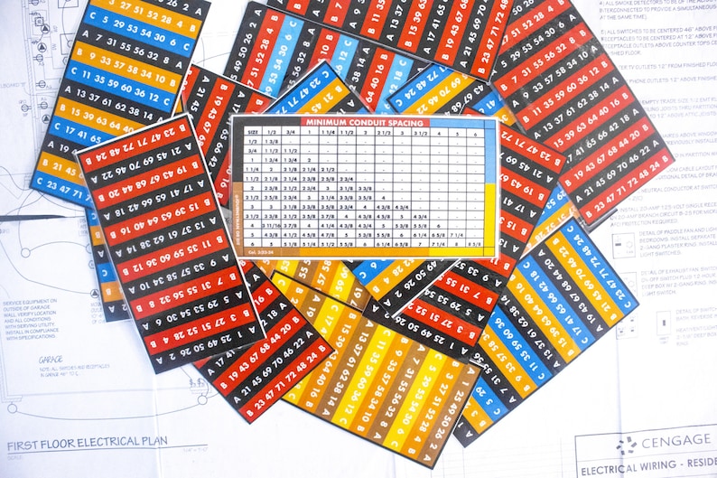 Minimum Conduit Spacing Chart Etsy
