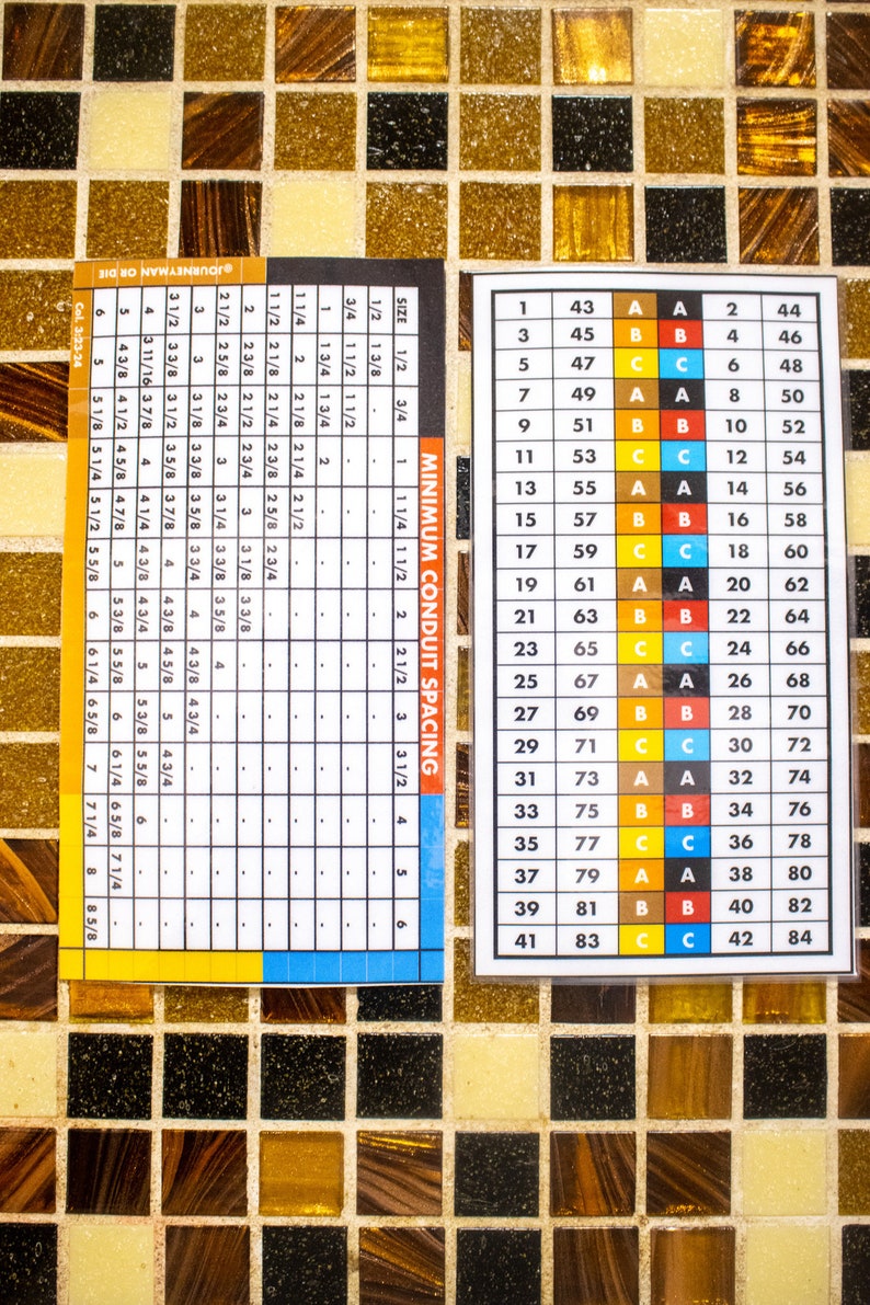 Minimum Conduit Spacing Chart Etsy