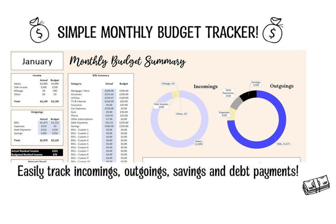 Simple Monthly Budget Planner Track Income, Outgoings, Debt & Savings ...