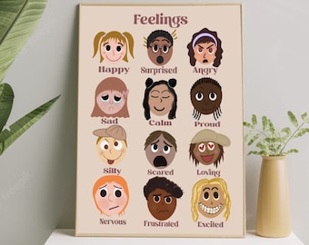Montessori Inspired Educational Feelings Poster For Playroom and Toddlers and kids,Home School Prints, Boho Wall Art