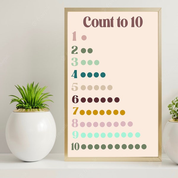 Montessori Inspired Educational Counting Chart, Homeschool Learning Charts for playroom and Classroom