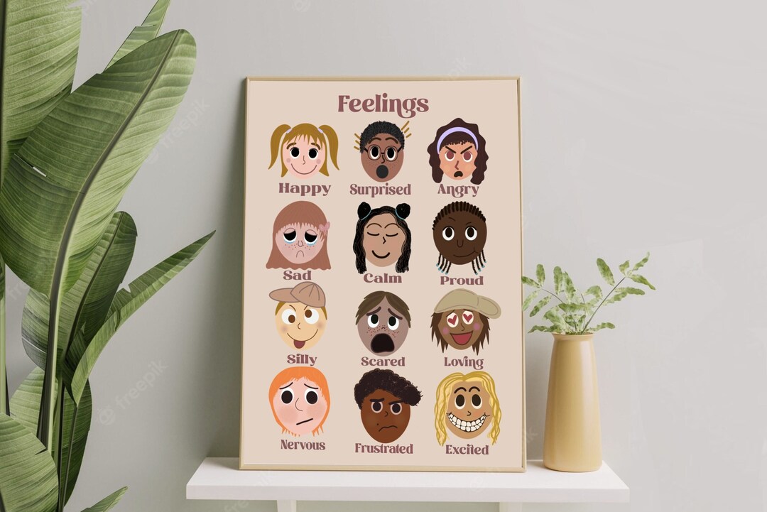 Montessori Inspired Educational Feelings Poster for Playroom and ...