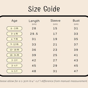 May include: A size guide chart with age ranges from 0-3 months to 4-5 years. The chart includes measurements for length, sleeve, and bust in centimeters. The text at the bottom states, "Please allow for a 0.4"-1.2" difference from manual measurement."