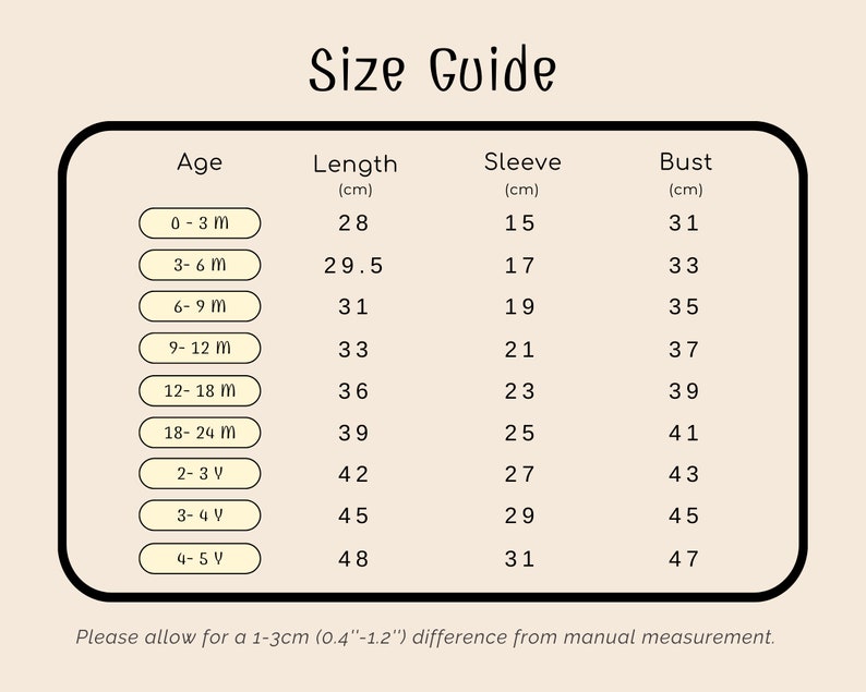 May include: A size guide chart with age ranges from 0-3 months to 4-5 years. The chart includes measurements for length, sleeve, and bust in centimeters. The text at the bottom states, "Please allow for a 0.4"-1.2" difference from manual measurement."