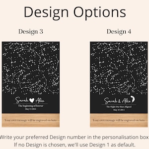 Puede incluir: Dos opciones de dise&ntilde;o para una impresi&oacute;n personalizada de mapa de estrellas. El dise&ntilde;o 3 presenta un fondo negro con estrellas blancas y el texto "Sarah & Alix, El comienzo de siempre, 15 de mayo de 2014". El dise&ntilde;o 4 presenta un fondo negro con estrellas blancas y el texto "Sarah & Alix, La noche en que nuestras estrellas se alinearon, 15 de mayo de 2014".