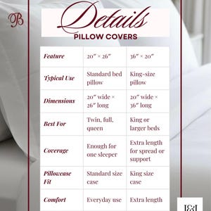Personalized Monogram Pillowcase with Name Embroidered Initial Pillow Cover Housewarming Couple Gift Dorm College Teen Daughter Sweet 16 image 13